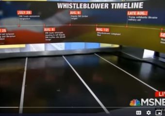impeachment Trump update